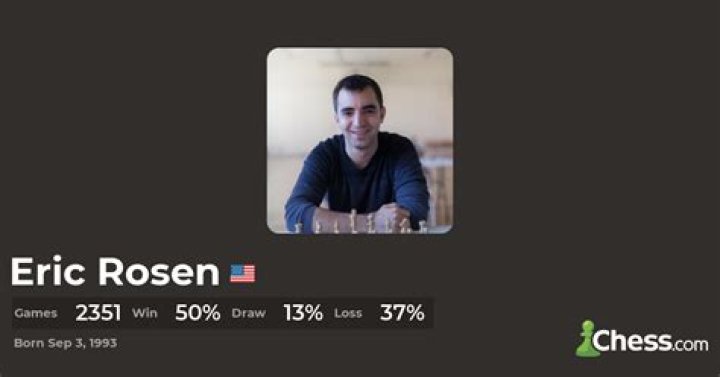 Fame | Eric Rosen (chess player) net worth and salary income estimation Jan, 2024