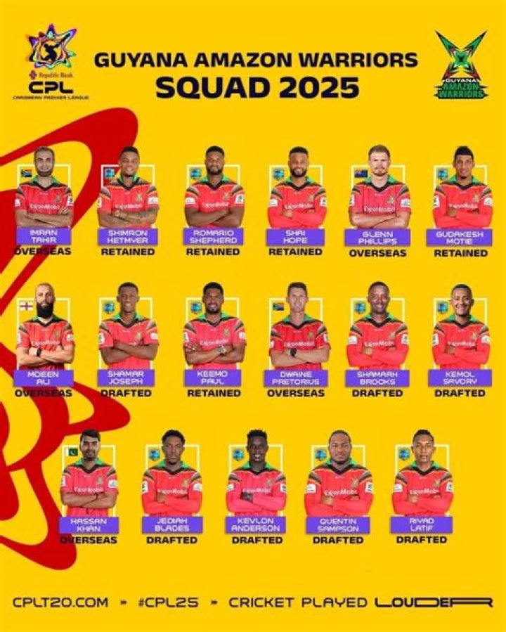 Fame | Guyana Amazon Warriors net worth and salary income estimation Jan, 2024