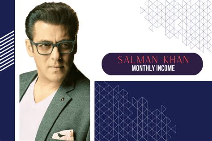 Fame | Rhaka Khan net worth and salary income estimation Jan, 2024