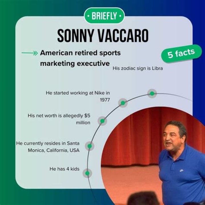 Fame | Sonny Vaccaro net worth and salary income estimation Jan, 2024