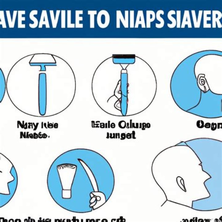 When should I start shaving?
